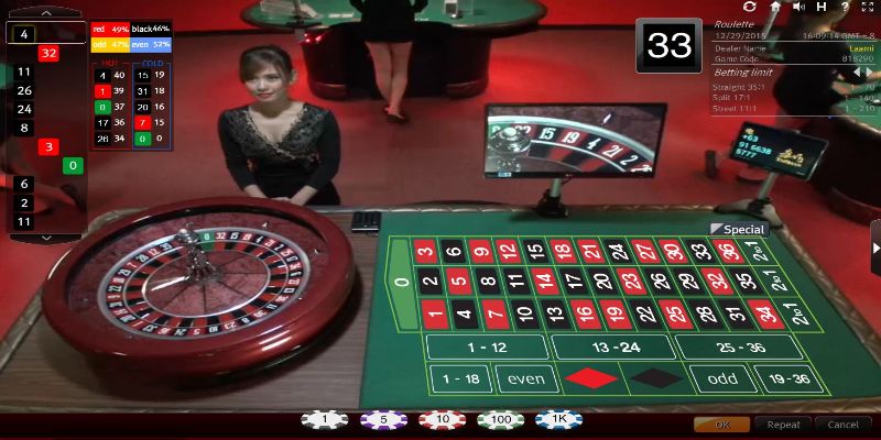 Các cửa đặt cược chính tại Roulette